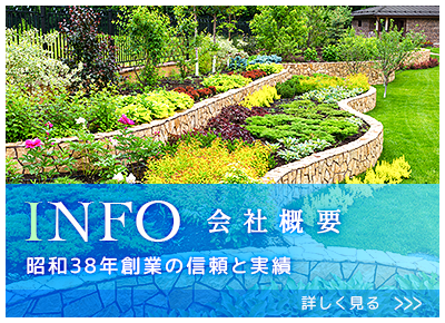 会社概要